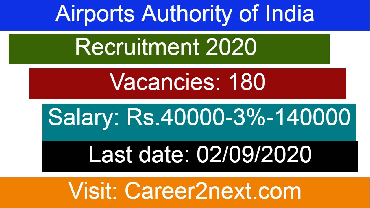 Airports Authority of India 勾魂降头 2020