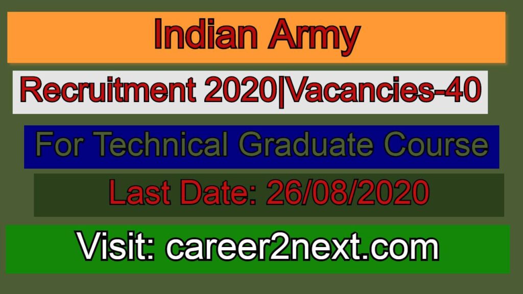 Indian Army qvod 2020