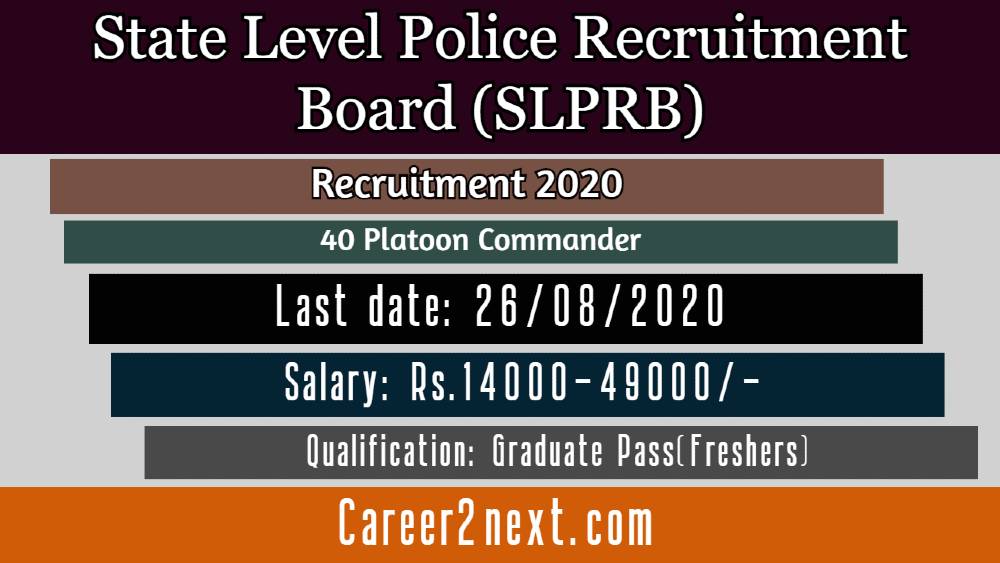 Assam Police 欲望号列车 2020 for 40 Platoon Commander