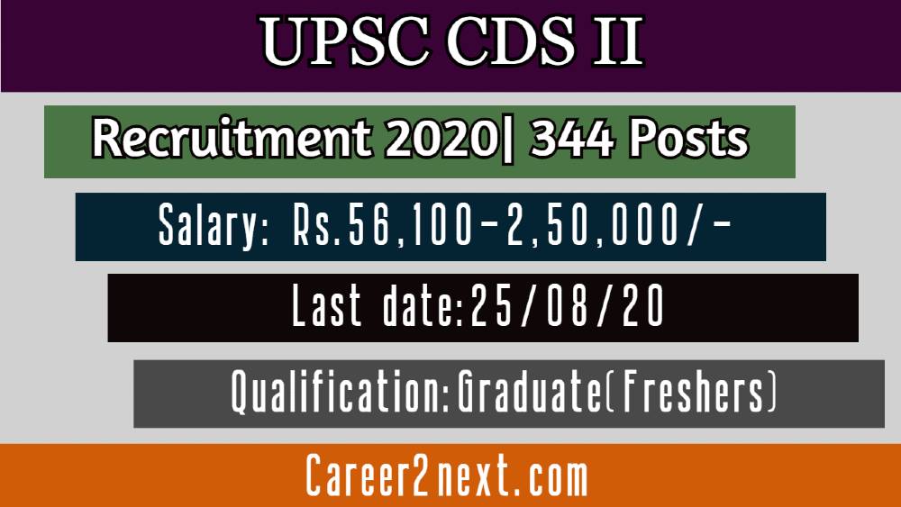UPSC CDS II 巴黎时装秀 2020 