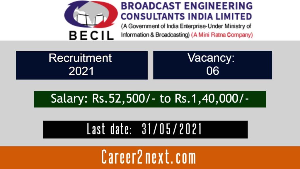 BECIL 5kpornodvd 2021