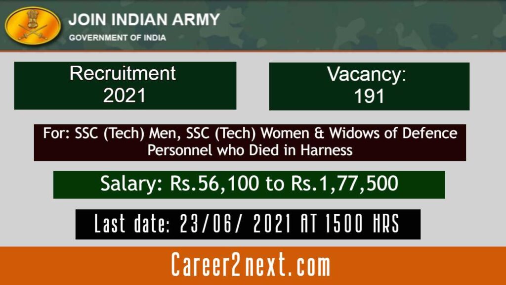 Indian Army SSC 亚州毛片基地 2021