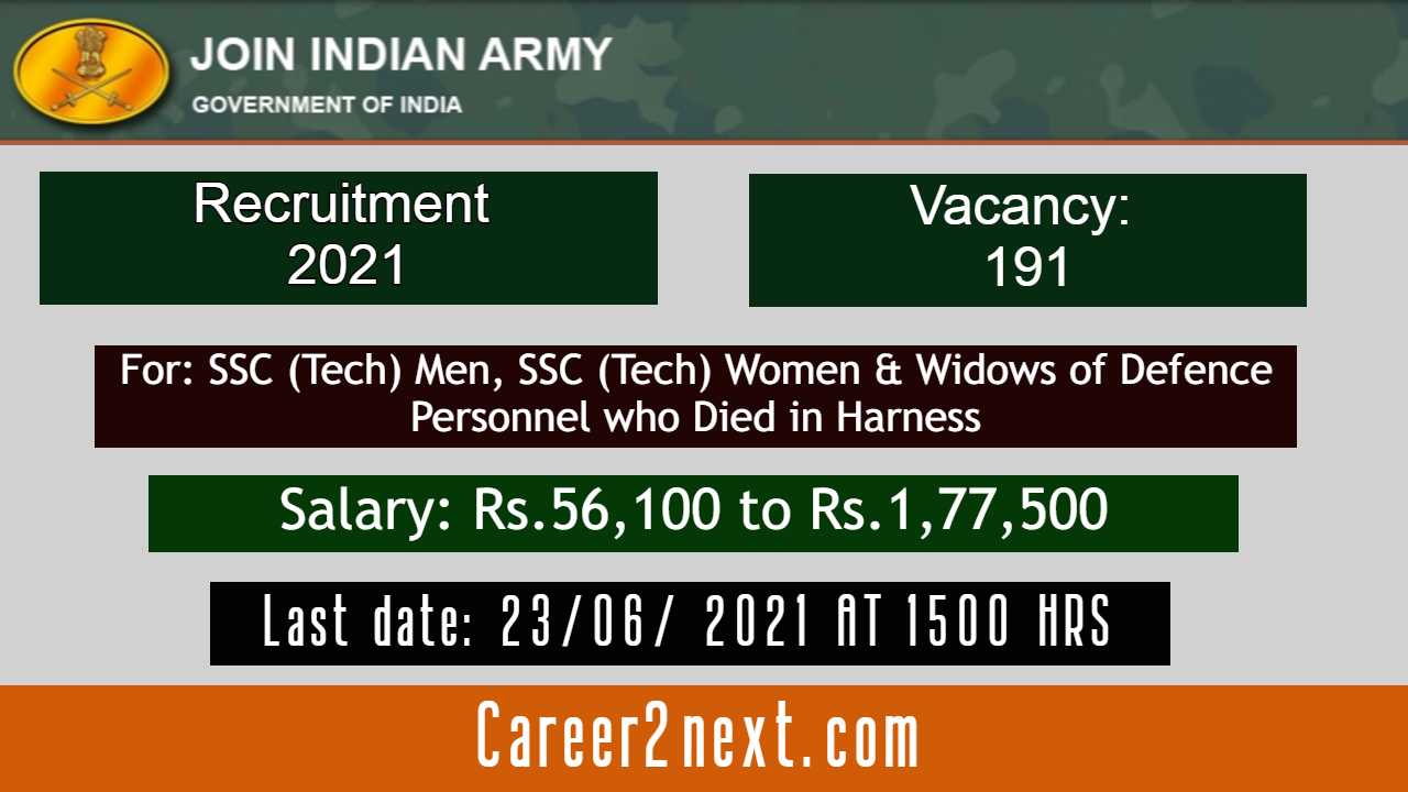 Indian Army SSC 亚欧洲精品在线视频免费观看 2021