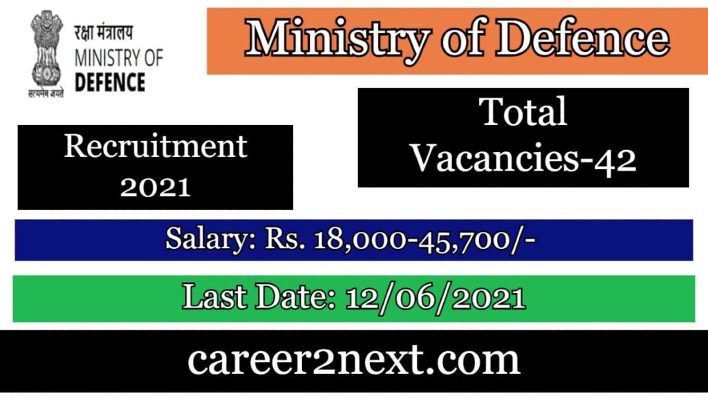 Ministry of Defence 男奴们的性调教生活 2021