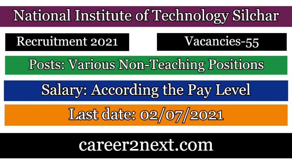 NIT Silchar 9i果冻制作厂 2021