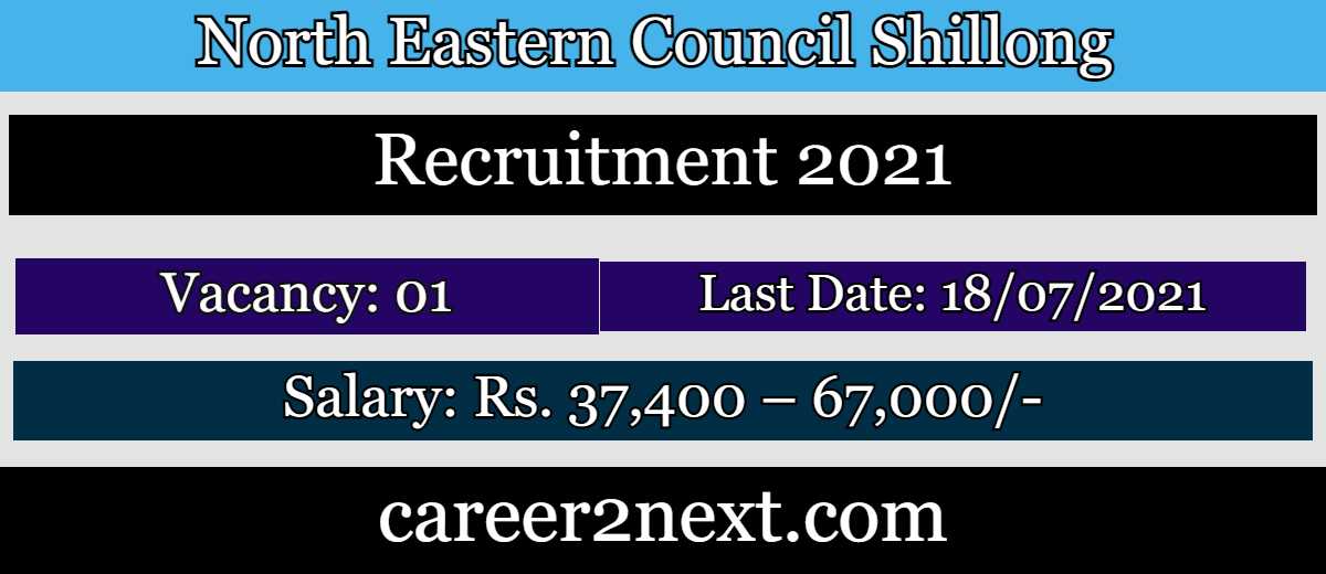 North Eastern Council 小嘀咕影院 2021
