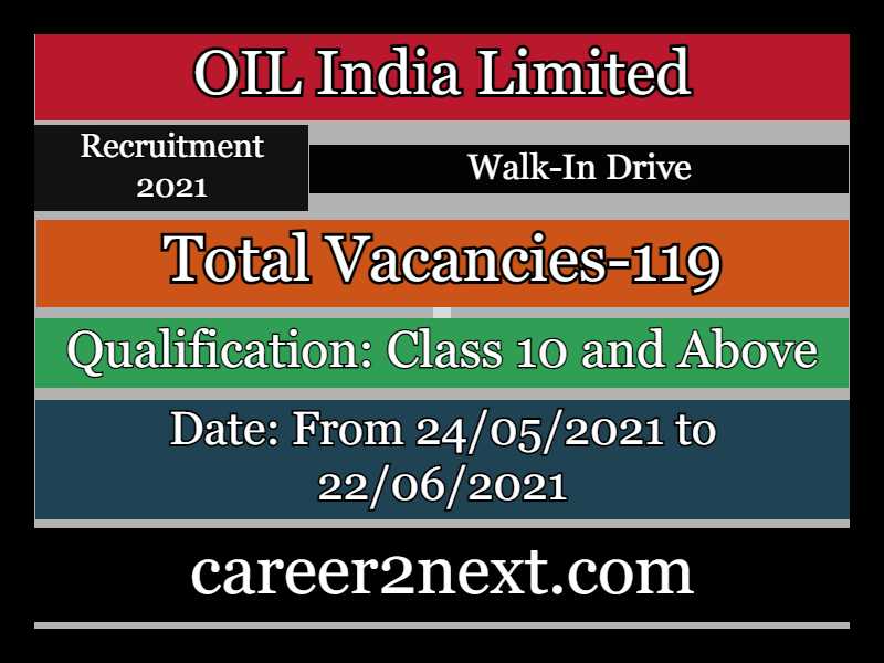 Oil India 小夫妻的新婚夜免费播放第5季 2021