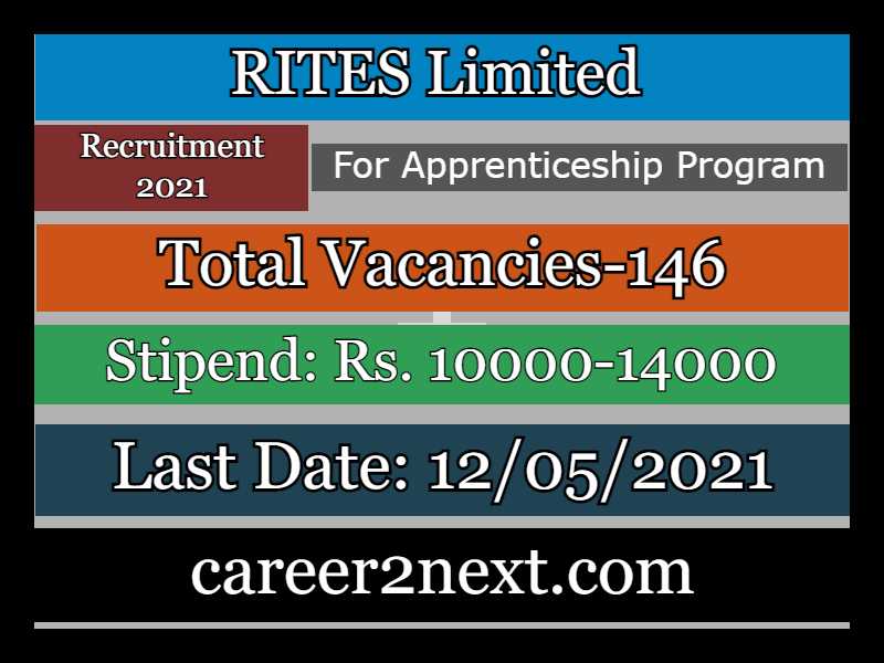 RITES LTD 亲嘴啪啪啪视频 2021