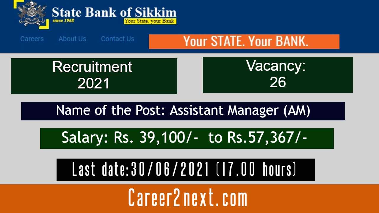 State Bank of Sikkim 肉体裸交137日本大胆摄影 2021