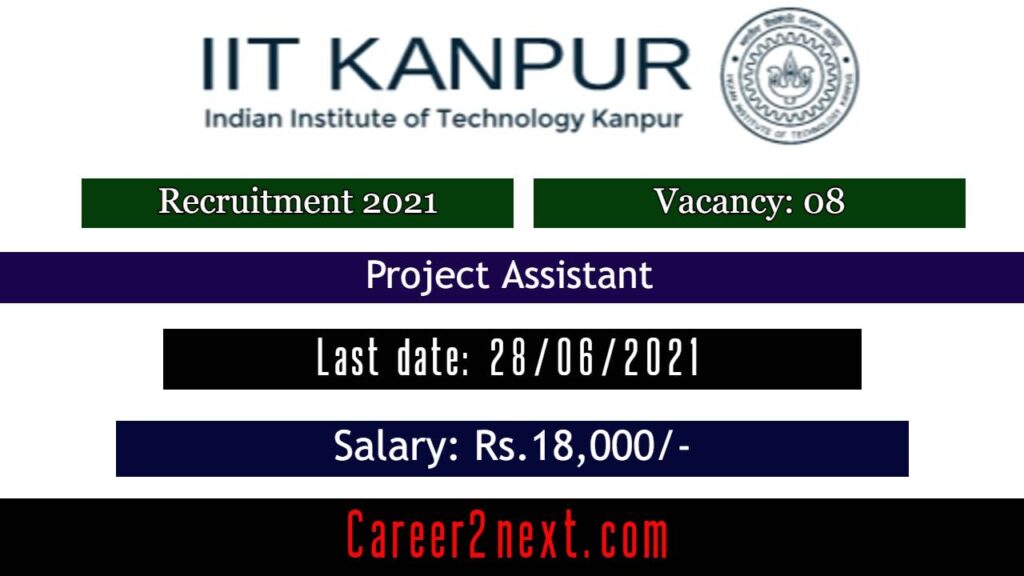 IIT Kanpur 最强赘婿 2021