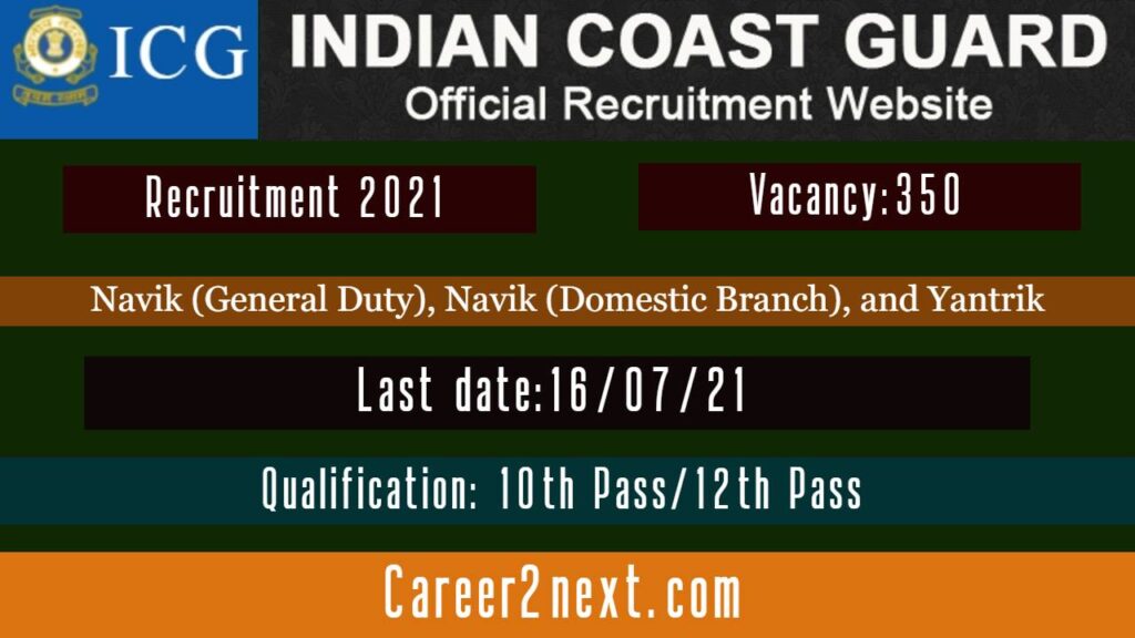 Indian Coast Guard 美女写真集 2021