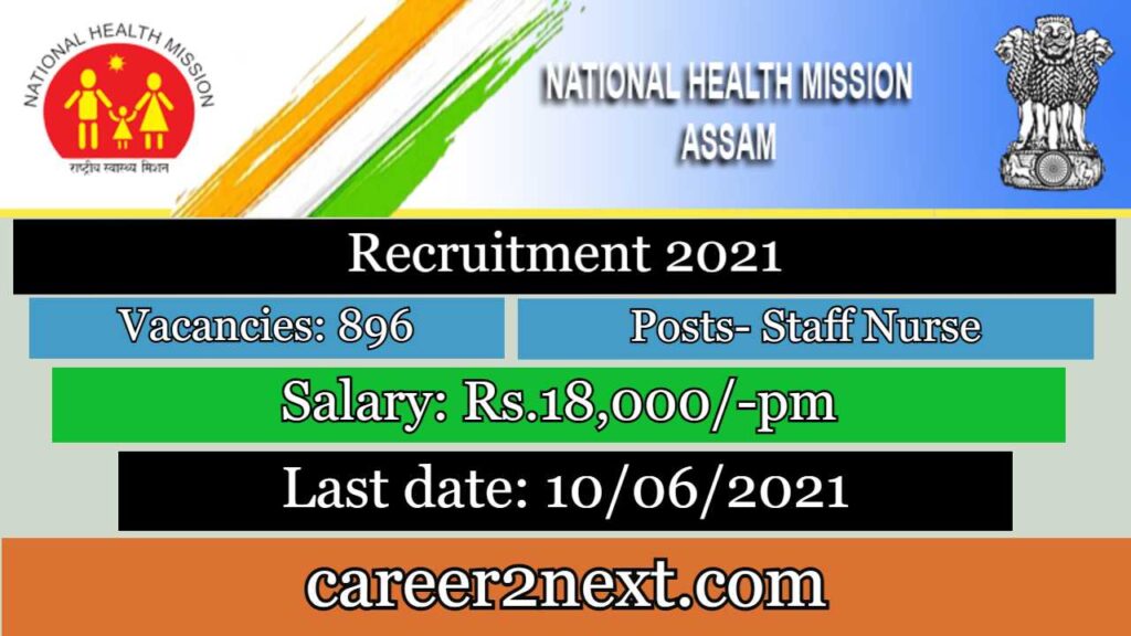 NHM Assam 无卡无码无免费毛片 2021
