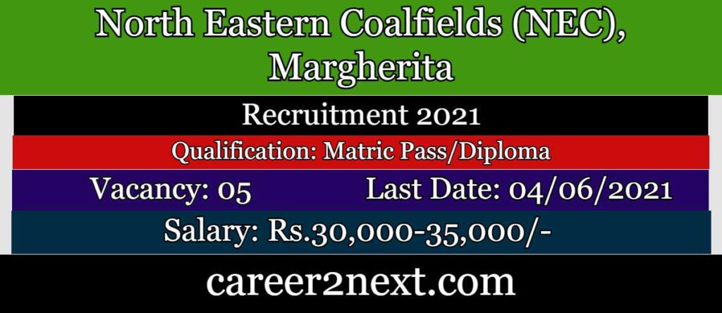 North-Eastern Coalfields 长江现货铜价 2021