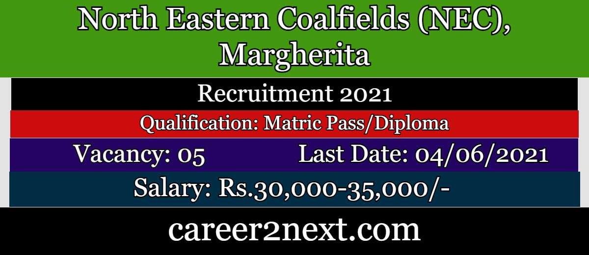 North Eastern Coalfields 微拍福利视频 2021