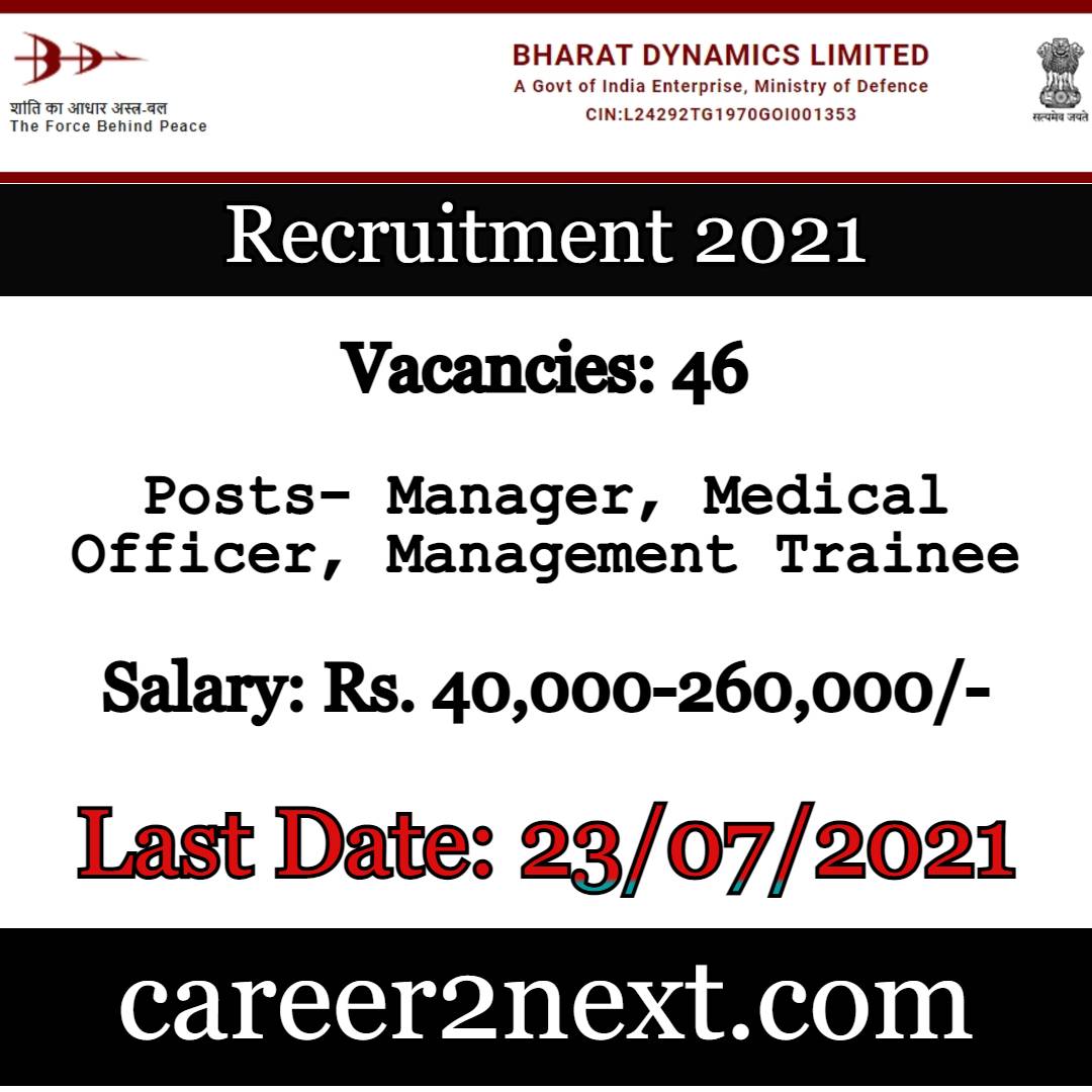Bharat Dynamics Limited 一脱到底 2021