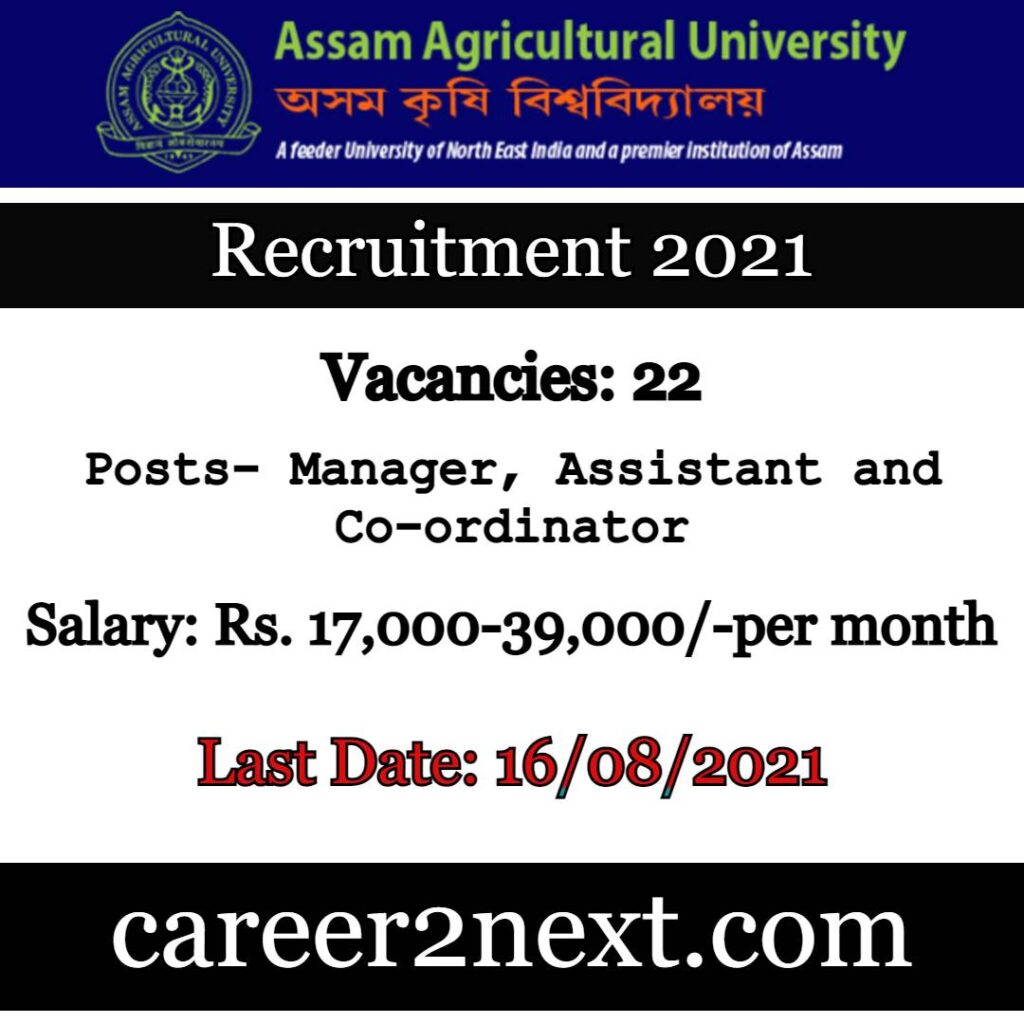 Assam Agricultural University 卫二乱女 2021