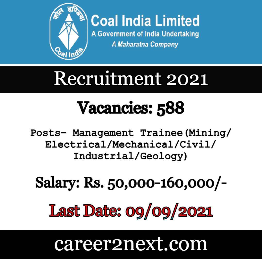 Coal India Limited 一脱到底