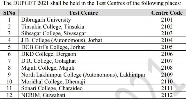 Dibrugarh University PG Entrance Test 2021