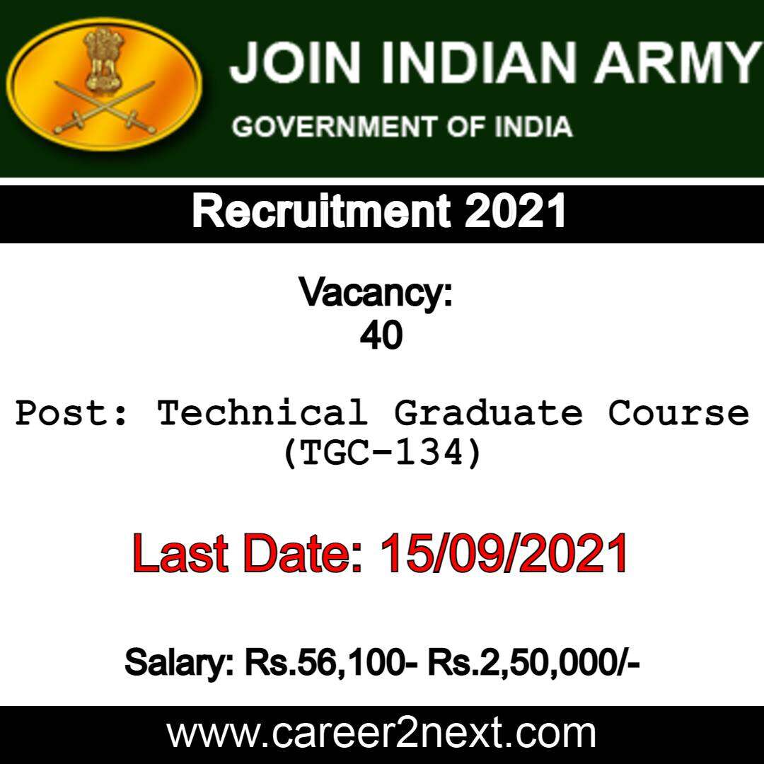 Indian Army TGC 卧龙凤雏什么意思 2021