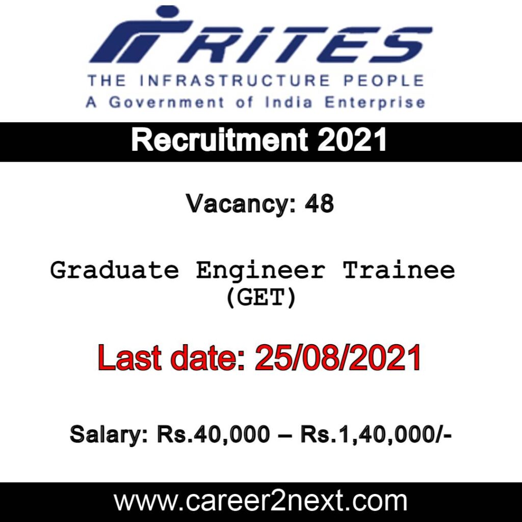 RITES 久久国产 2021 Image
