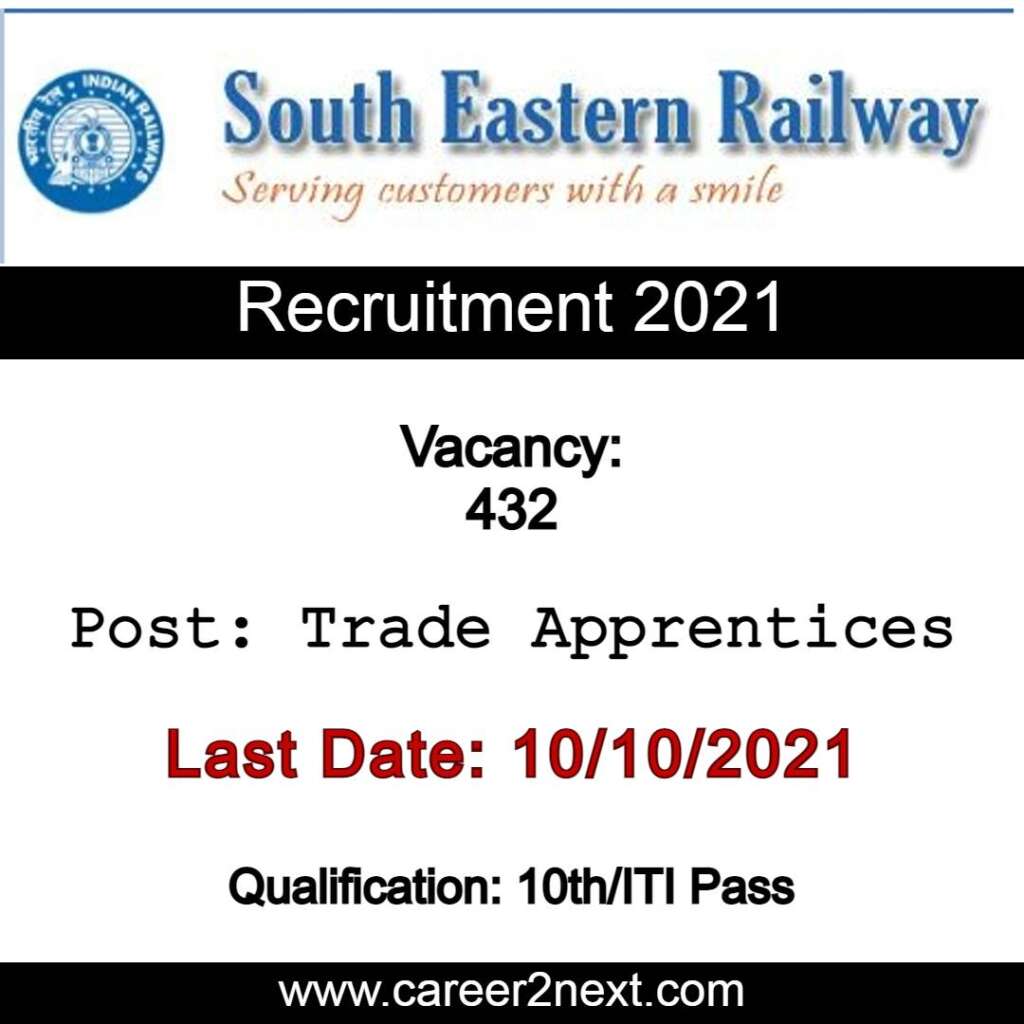 South East Railway 熟睡中の姉侵犯在线播放 2021