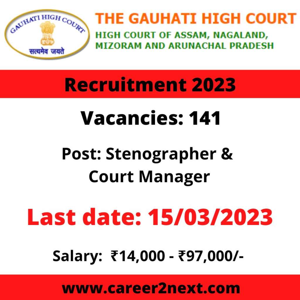 Gauhati High Court 监控拍到的啪啪视频 2023