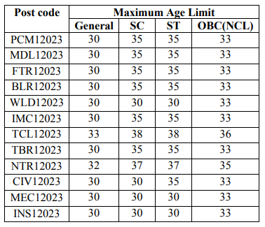 Oil India 又白又大的奶头a片免费 2023 Age Limit