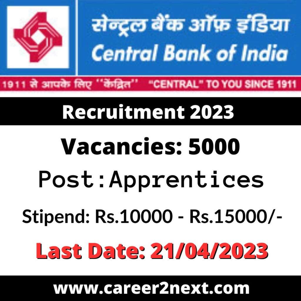 Central Bank Of India 窝窝人体艺术 2023