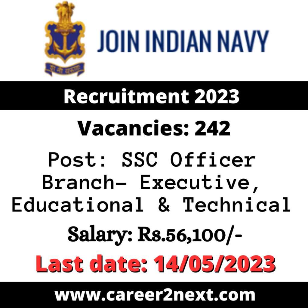 Indian Navy future 2023