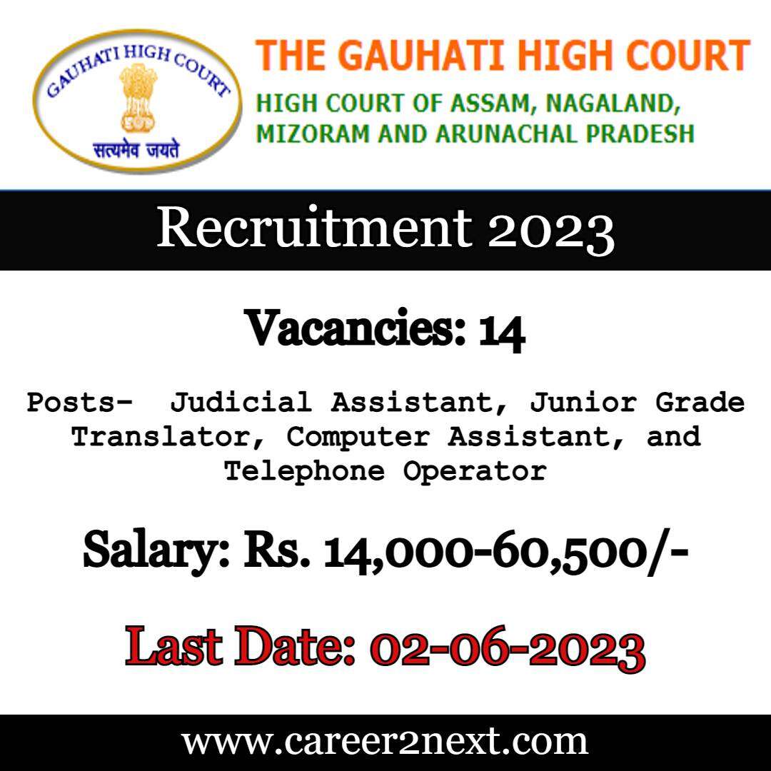 Guwahati High Court v在线观看 2023