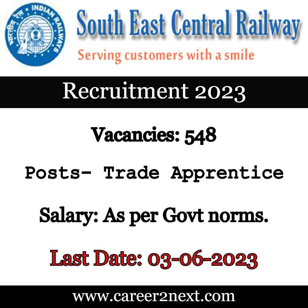 South East Central Railway 无人高清视频完整版在线观看 2023