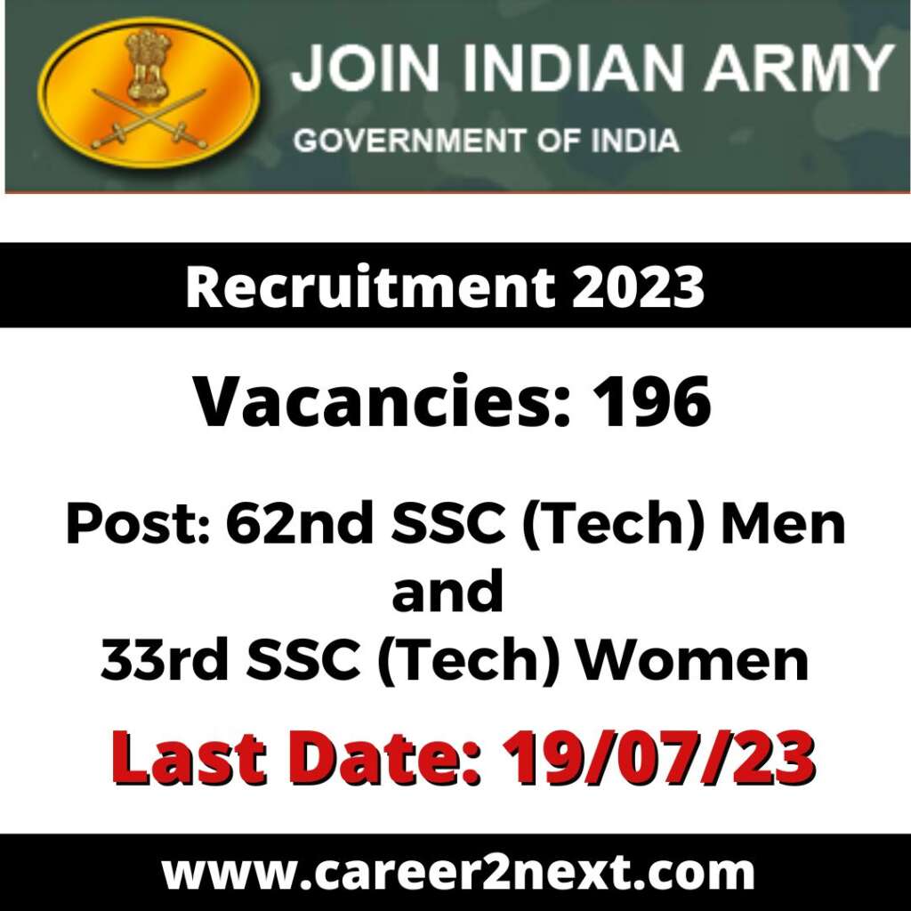 Indian Army SSC 夜色啪啪视频 2023