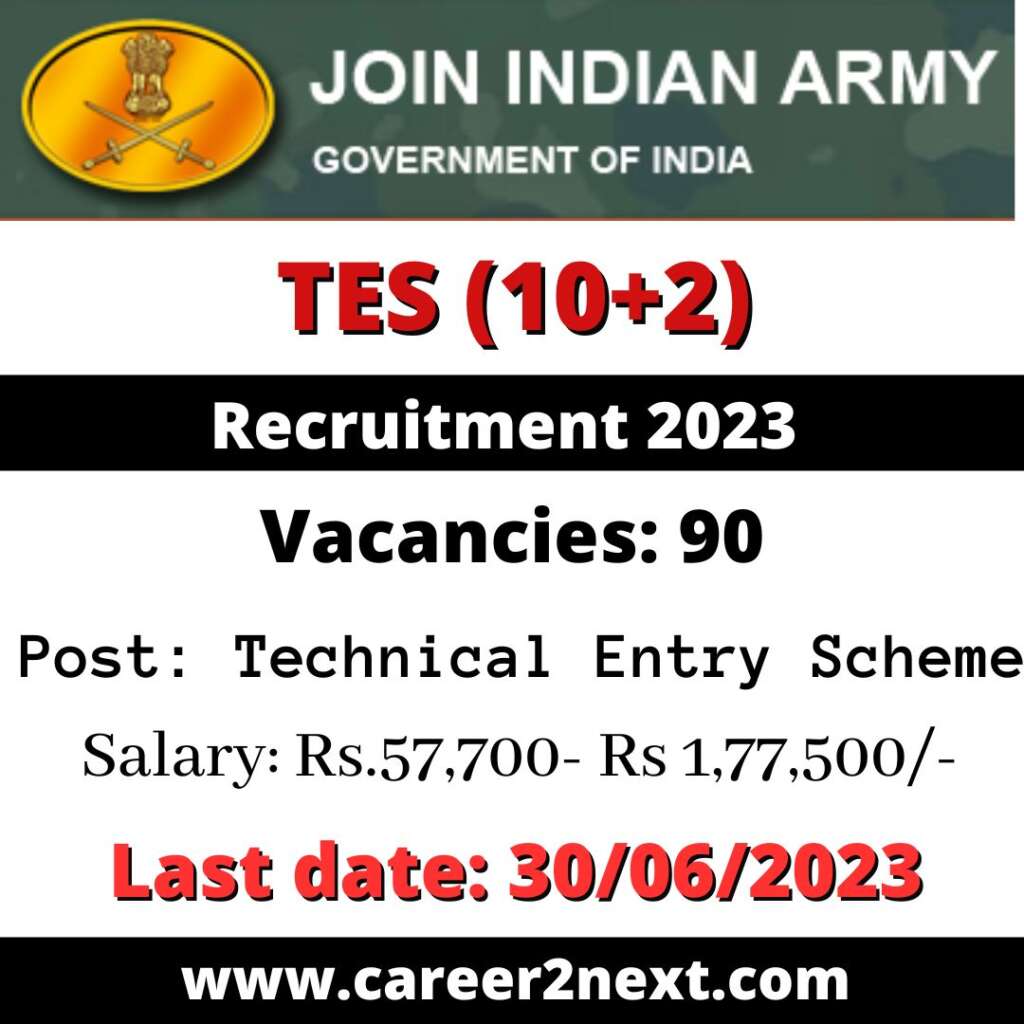 Indian Army TES 英国艳妇laralatex 2023
