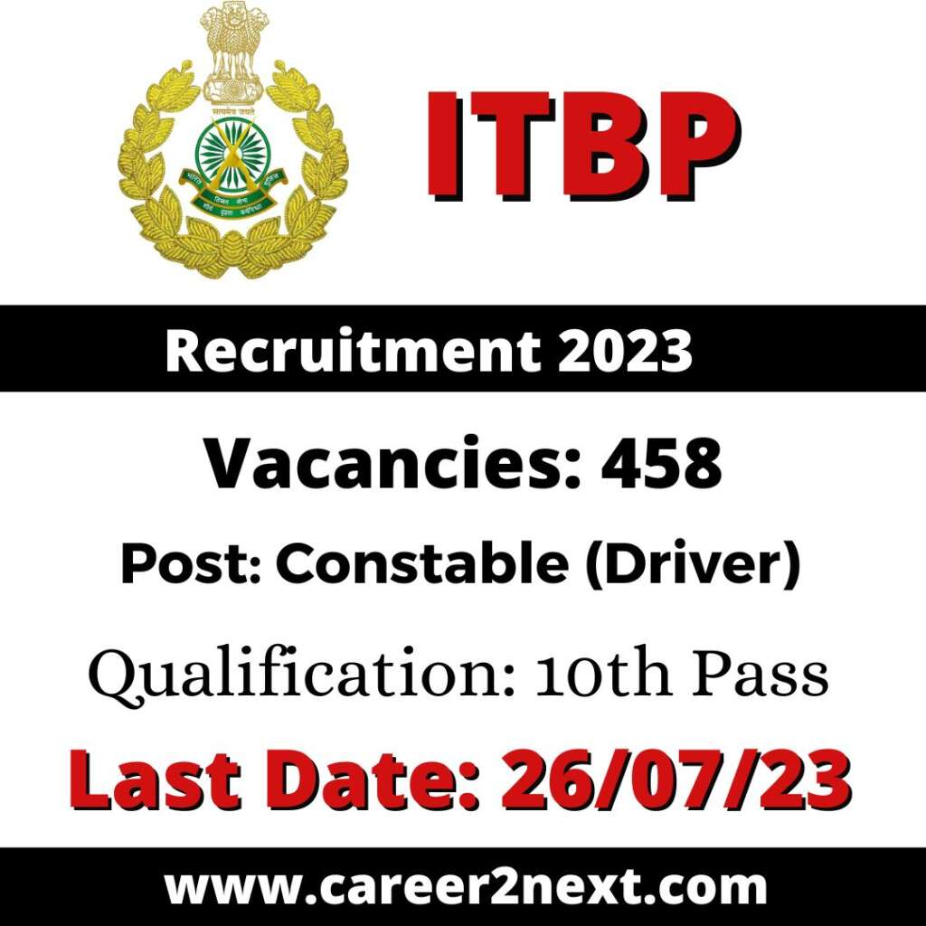 ITBP Constable anriokita 2023