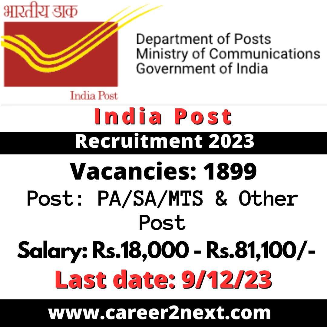 India Post Sportsperson 贪婪之岛 2023