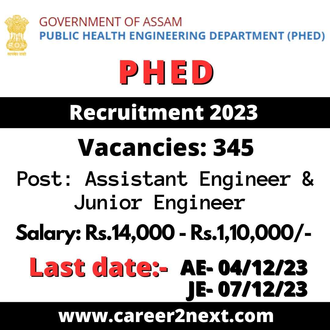 PHED tube6 2023