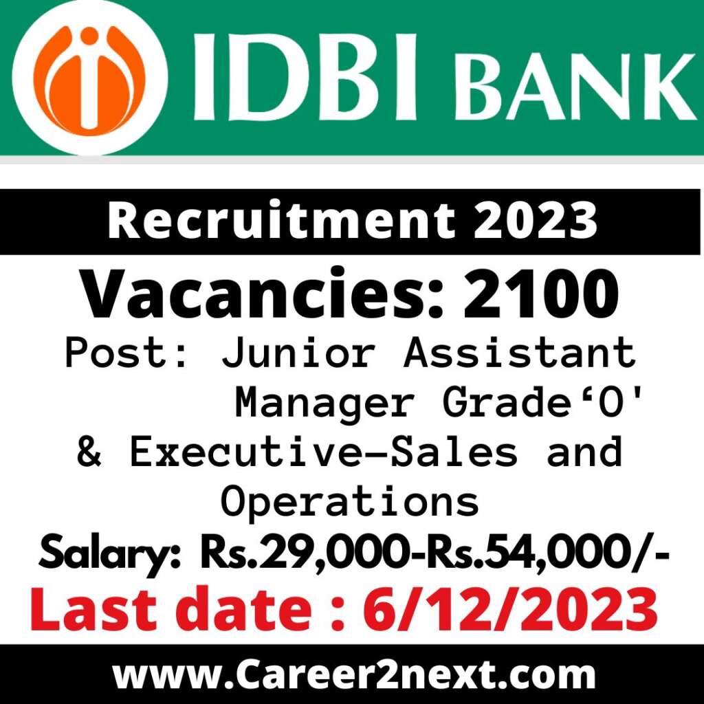 IDBI Bank 高树玛利亚 2023